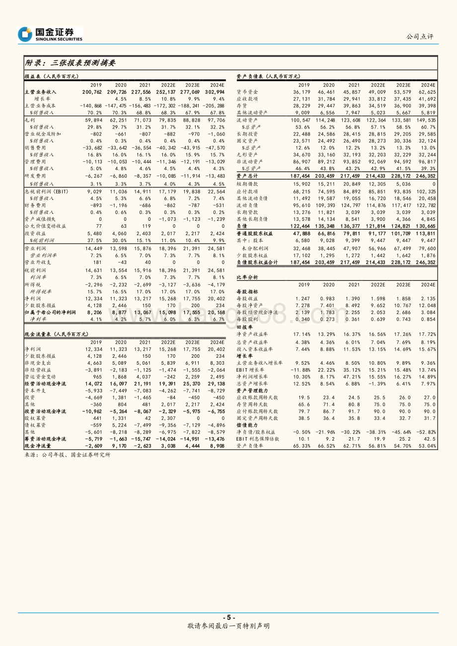 20220429-国金证券-海尔智家-600690.SH-沧海横流_方显英雄本色_7页_1mb.pdf_第5页