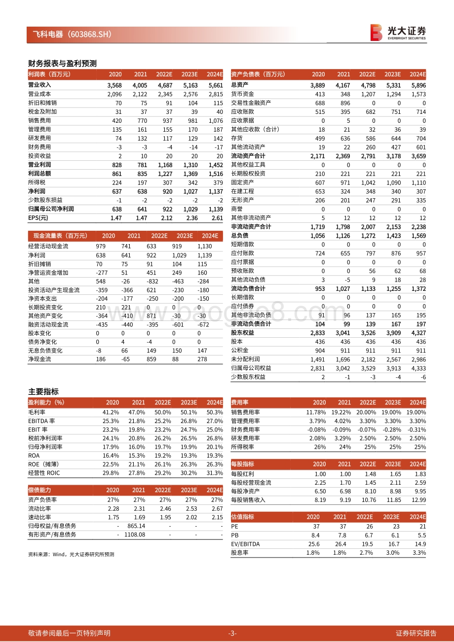 20220429-光大证券-飞科电器-603868.SH-2021年报及2022年一季报点评_业绩超出预期_产品结构升级+渠道改革生效_4页_807kb.pdf_第3页