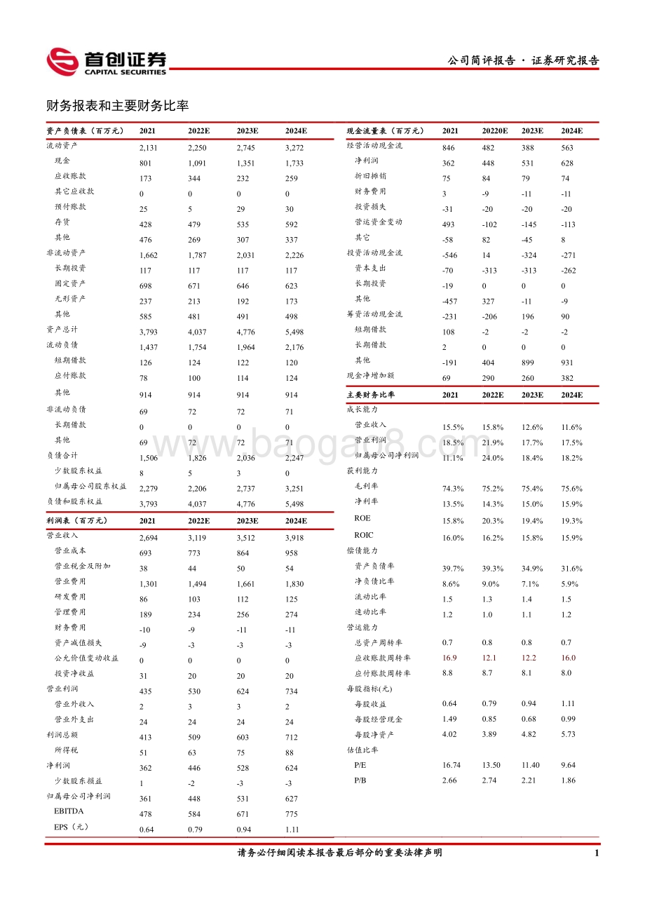20220428-首创证券-羚锐制药-600285.SH-公司简评报告_业绩符合预期_贴膏剂龙头有望持续稳健增长_4页_418kb.pdf_第2页