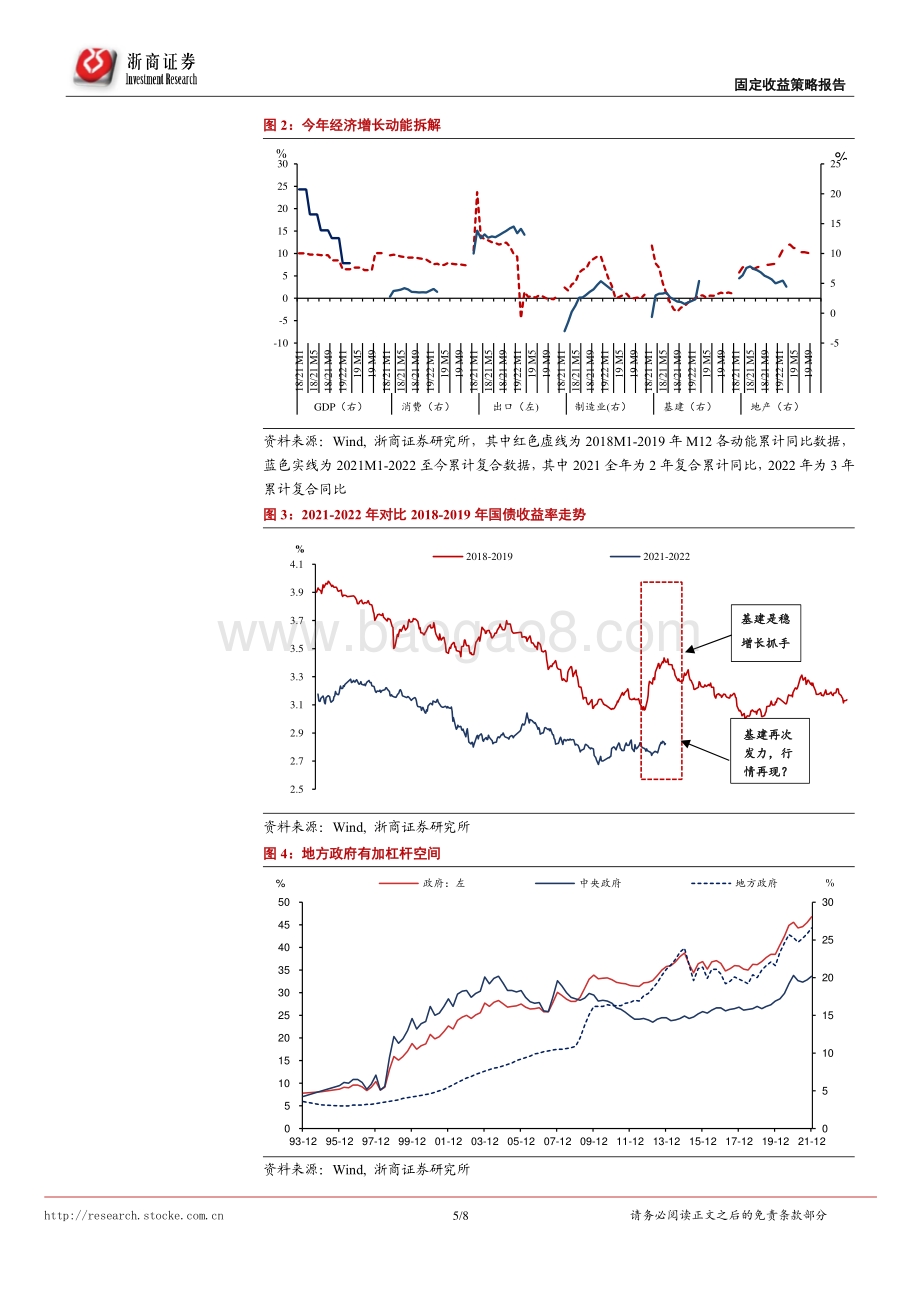 20220427-浙商证券-固定收益专题研究_中财委会议传递的信息——似曾相识的基建提速_8页_801kb.pdf_第5页
