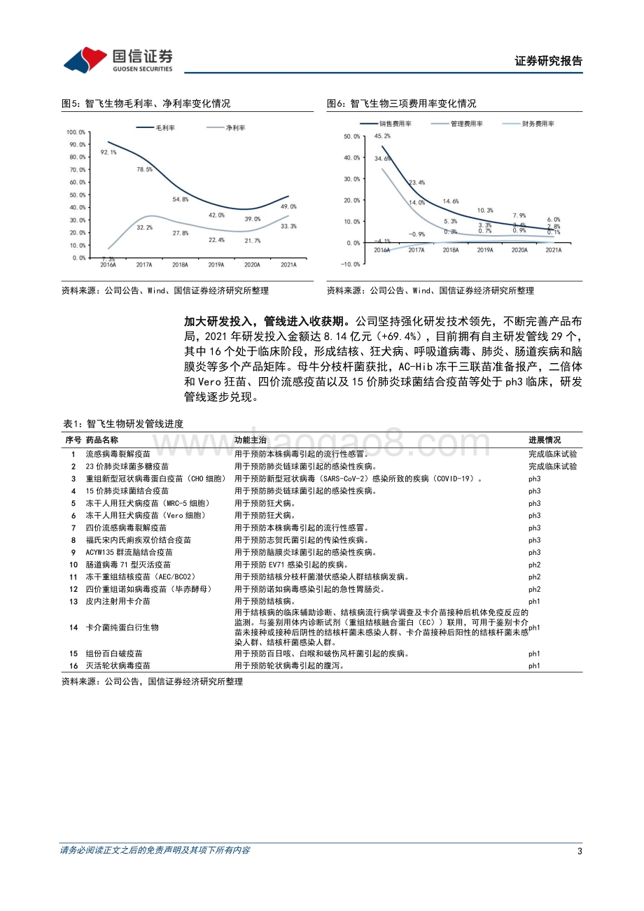 20220429-国信证券-智飞生物-300122.SZ-2021年报及2022一季报点评_自主+代理_双驱动_公司业绩快速增长_7页_361kb.pdf_第3页