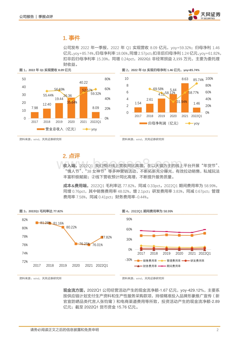 20220428-天风证券-贝泰妮-300957.SZ-22年Q1归母净利润yoy+85.74_疫情环境下业绩高成长性凸显_5页_878kb.pdf_第2页
