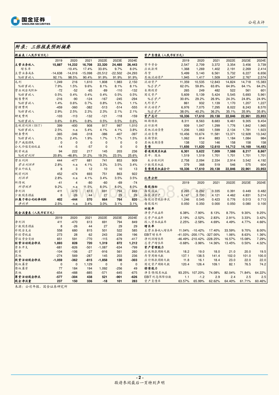 20220428-国金证券-华孚时尚-002042.SZ-改革见效修复显著_开端良好全年可期_4页_1mb.pdf_第2页