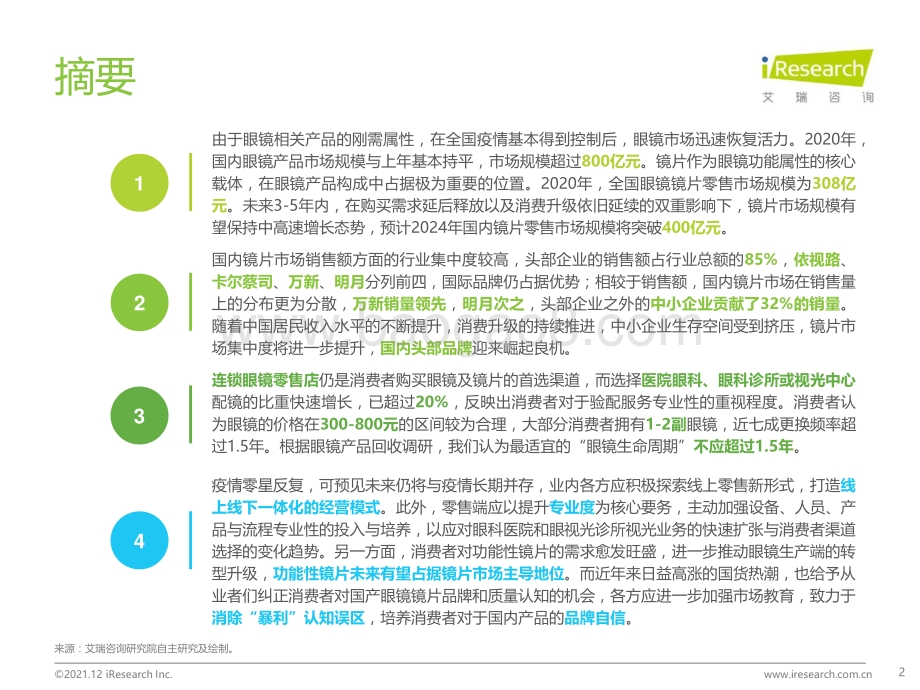 2021年中国眼镜镜片行业白皮书-艾瑞咨询-2021.12-43页_924kb.pdf_第2页