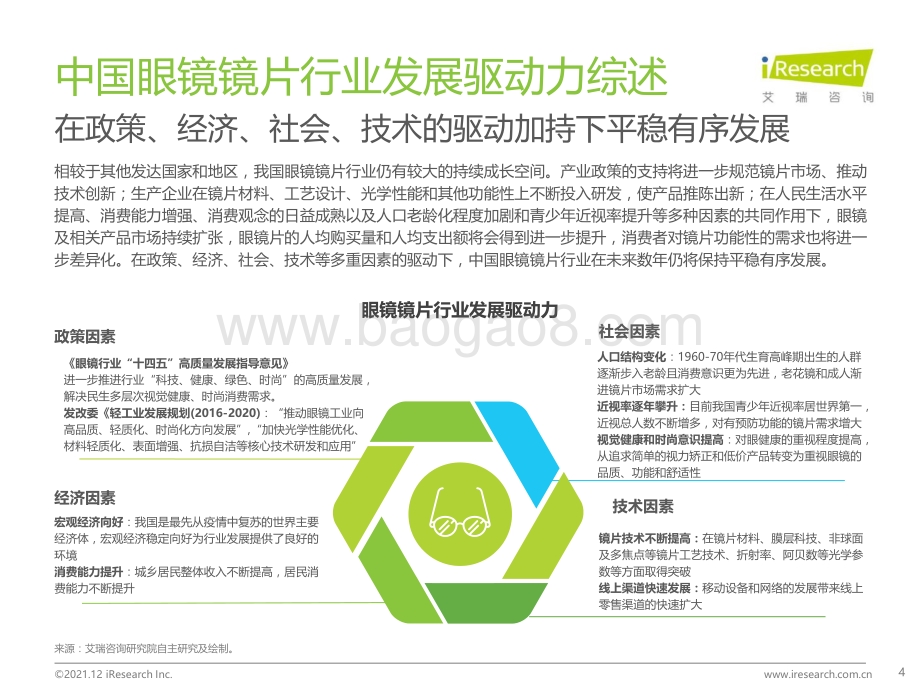2021年中国眼镜镜片行业白皮书-艾瑞咨询-2021.12-43页_924kb.pdf_第4页