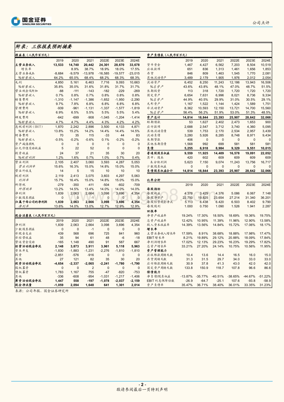 20220428-国金证券-欧派家居-603833.SH-1Q收入超预期_龙头能力凸显_4页_1mb.pdf_第2页