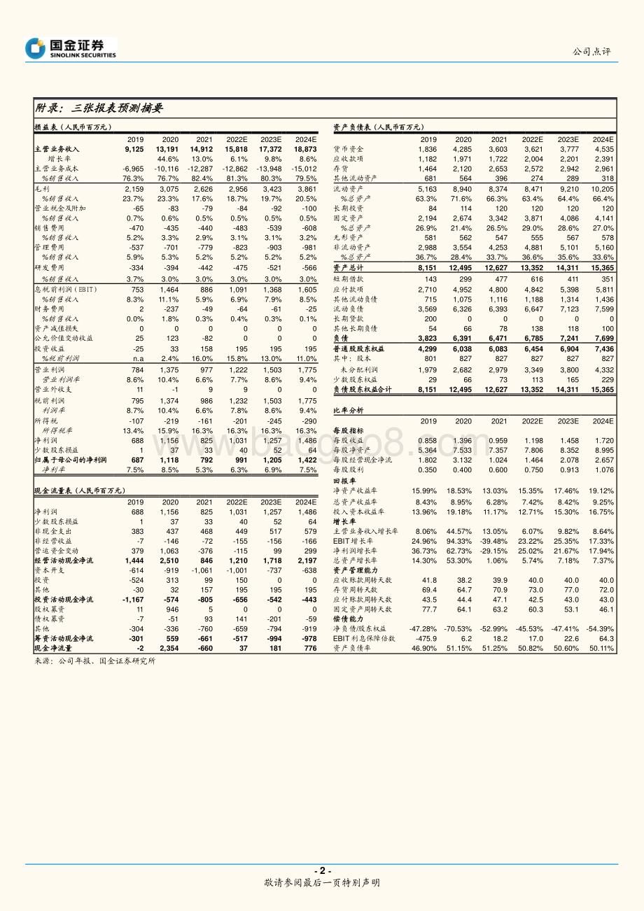 20220428-国金证券-新宝股份-002705.SZ-外销增长超预期_盈利水平修复可期_4页_1mb.pdf_第2页