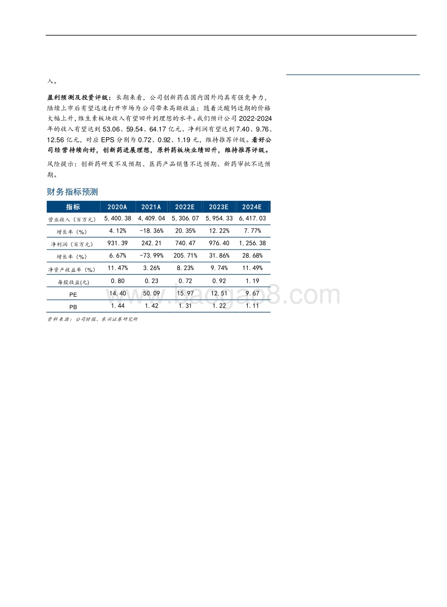 20220429-东兴证券-亿帆医药-002019.SZ-一季度业绩承压_但创新药进展理想_7页_795kb.pdf_第2页