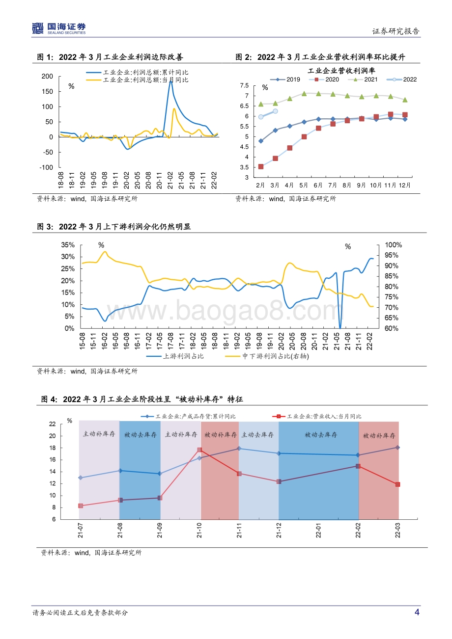 20220427-国海证券-2022年1-3月工业企业利润数据点评_工业企业利润增速边际回升_8页_804kb.pdf_第4页