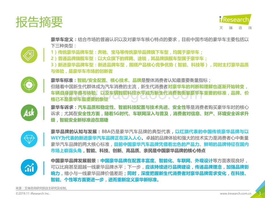 20191121-艾瑞股份-2019年中国豪华车市场发展白皮书_48页_2mb.pdf_第3页