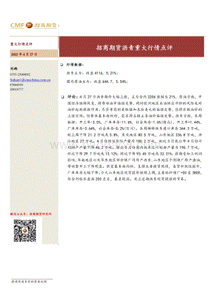 20220427-招商期货-沥青重大行情点评_2页_484kb.pdf