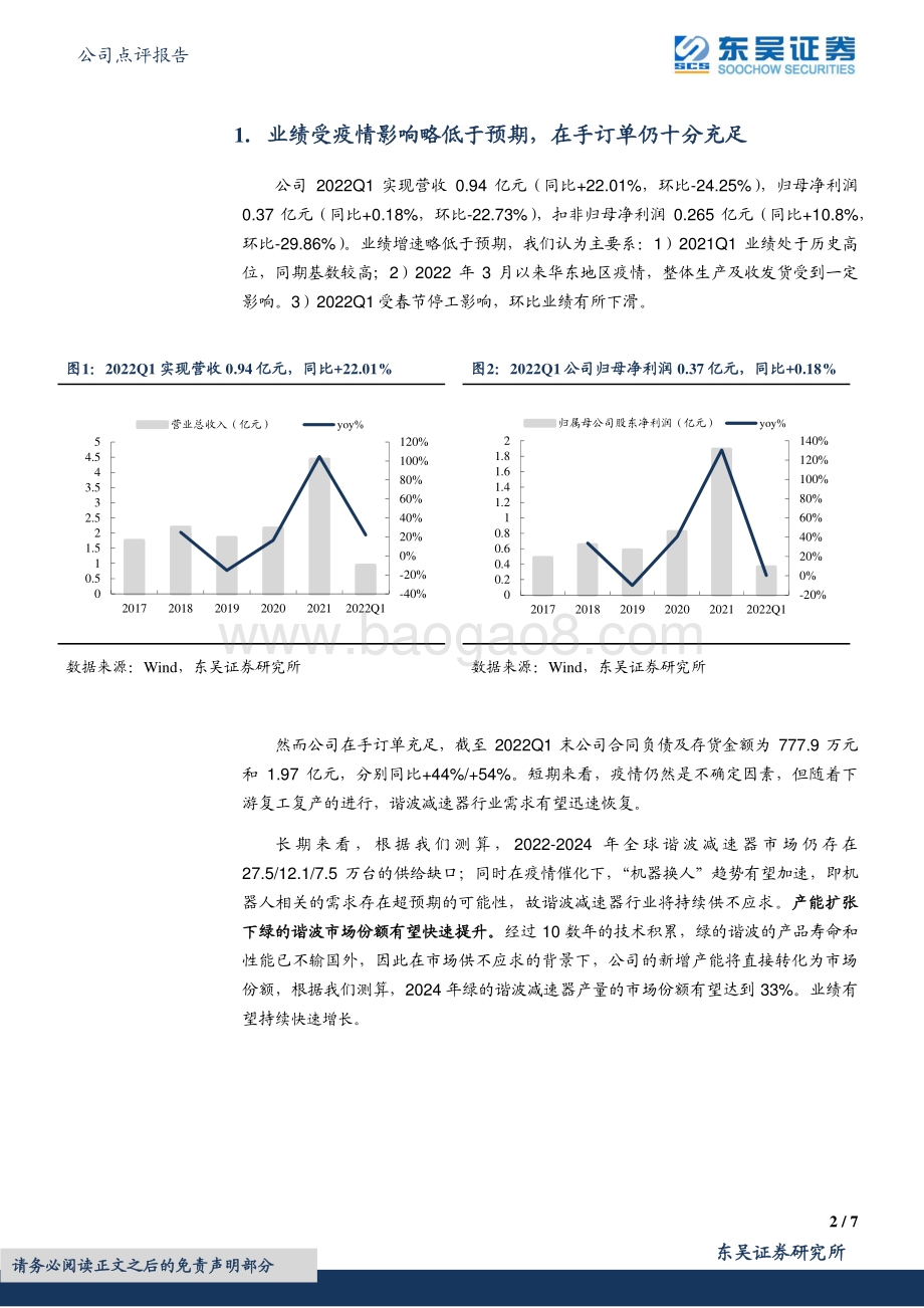 20220429-东吴证券-绿的谐波-688017.SH-2022年一季报点评_Q1业绩受疫情影响_订单充足仍看好全年快速增长_7页_473kb.pdf_第2页