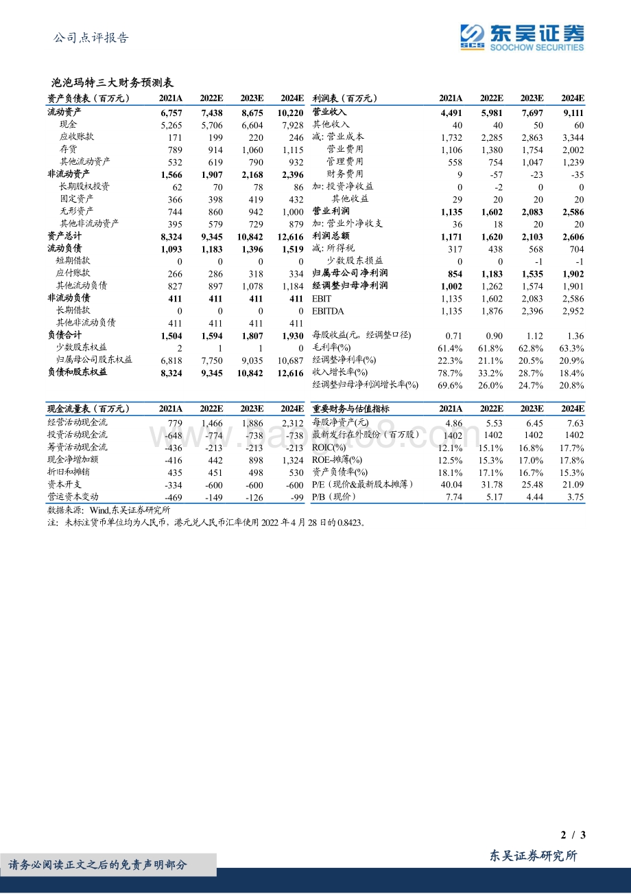 20220429-东吴证券-泡泡玛特-09992.HK-2022Q1运营状况点评_收入维持较快增长_期待IP矩阵持续释放价值_3页_456kb.pdf_第2页