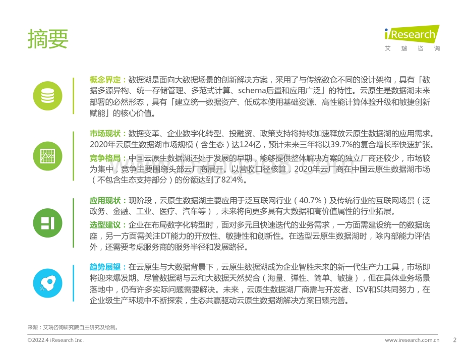 艾瑞咨询：中国云原生数据湖应用洞察白皮书_51页_2mb.pdf_第2页