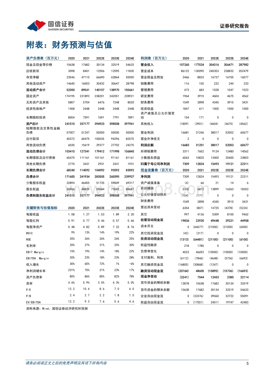 20220429-国信证券-荣盛石化-002493.SZ-浙石化带动业绩稳定增长_高油价影响有限_7页_1mb.pdf_第5页