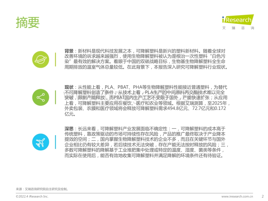 艾瑞咨询：2022年中国可降解材料市场研究报告_42页_3mb.pdf_第2页