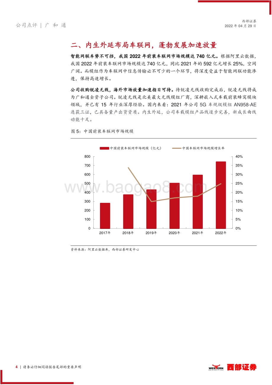 20220429-西部证券-广和通-300638.SZ-广和通2022年一季报点评_逆风下仍符合预期_毛利率环比略有提升_8页_392kb.pdf_第4页