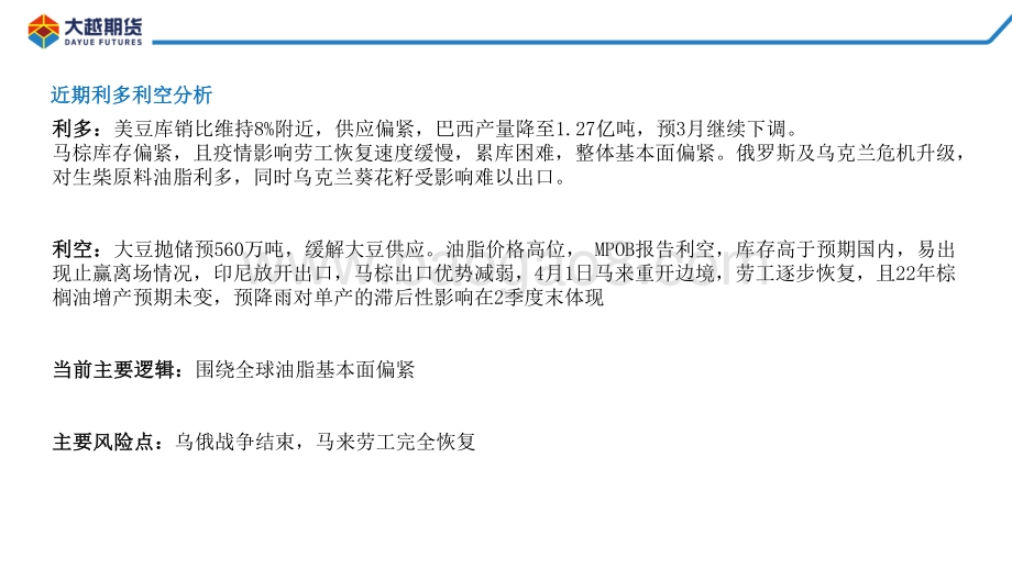 20220428-大越期货-油脂早报_16页_651kb.pdf_第5页
