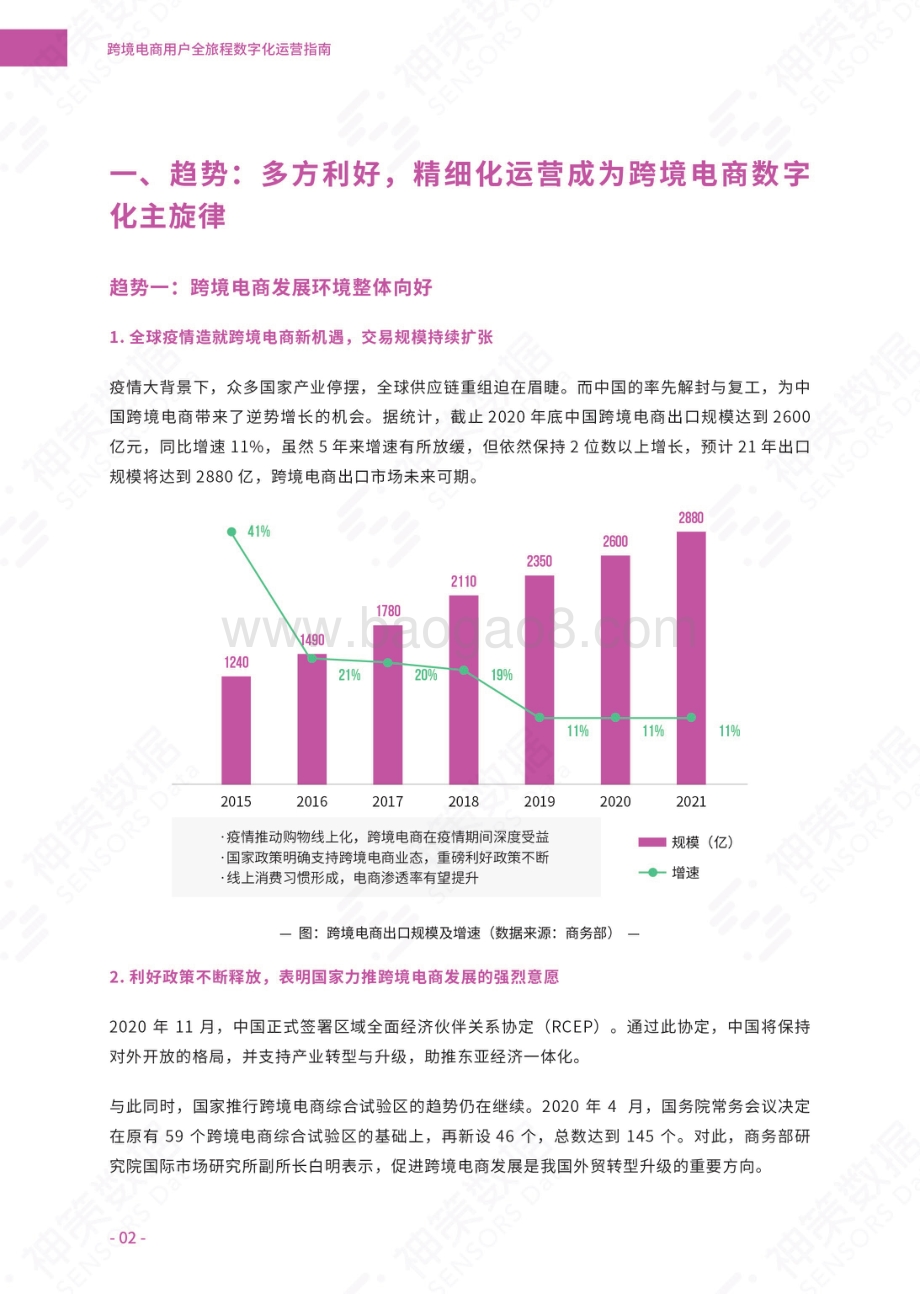 神策数据-《跨境电商用户全旅程数字化运营指南》白皮书_20页_12mb.pdf_第3页