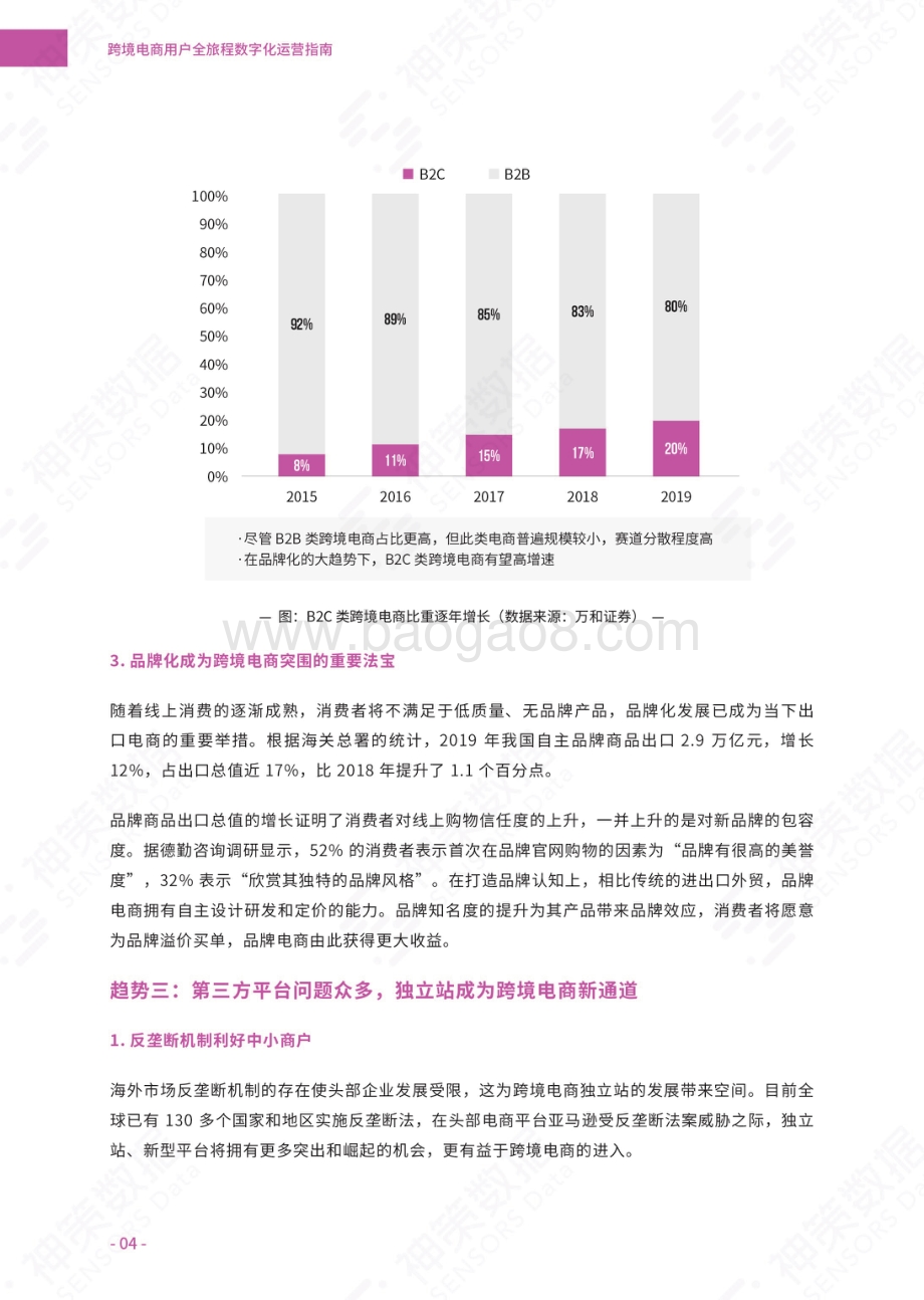 神策数据-《跨境电商用户全旅程数字化运营指南》白皮书_20页_12mb.pdf_第5页