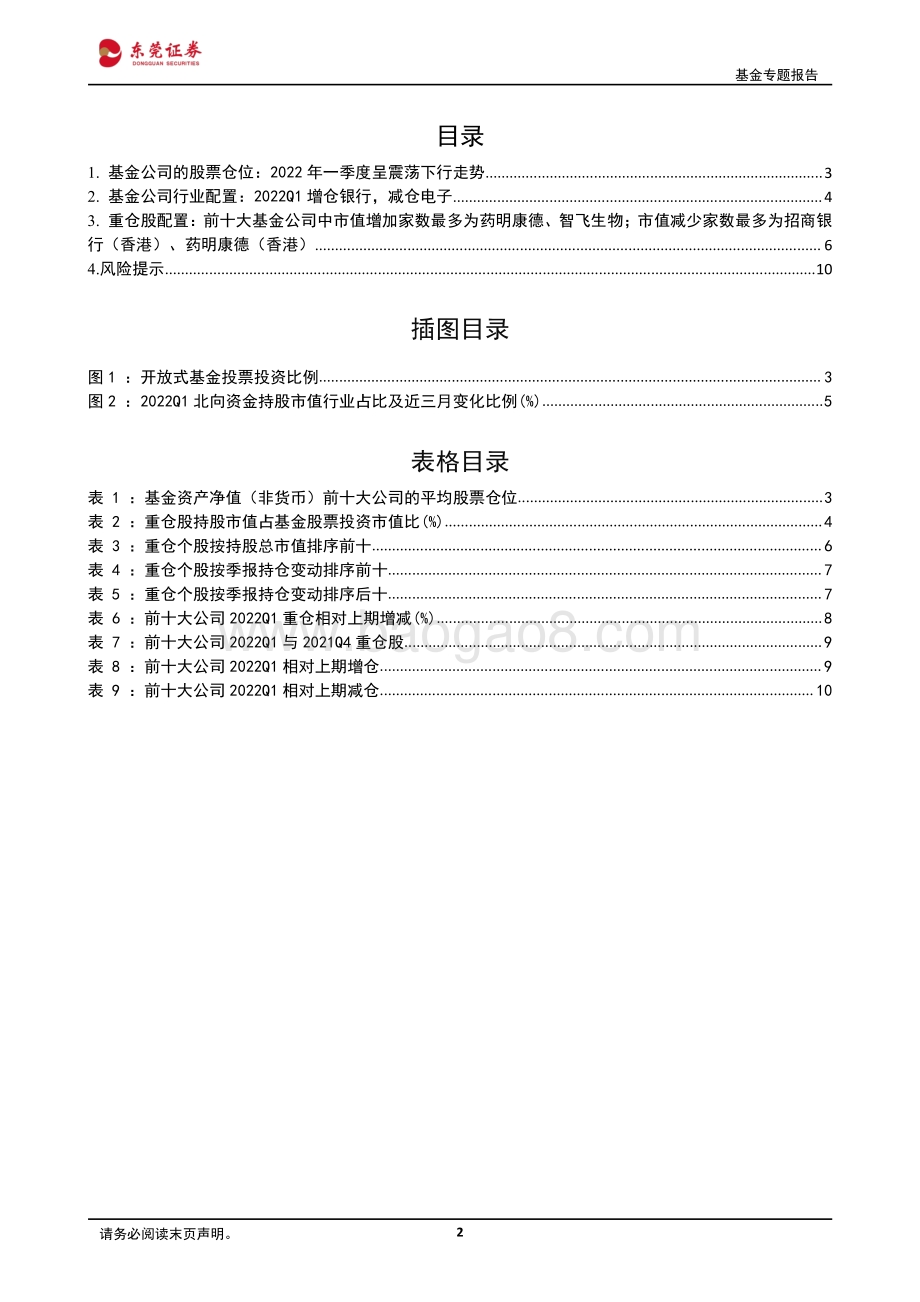 20220429-东莞证券-2022Q1公募基金持仓分析_Q1增仓银行_减仓电子_11页_1mb.pdf_第2页