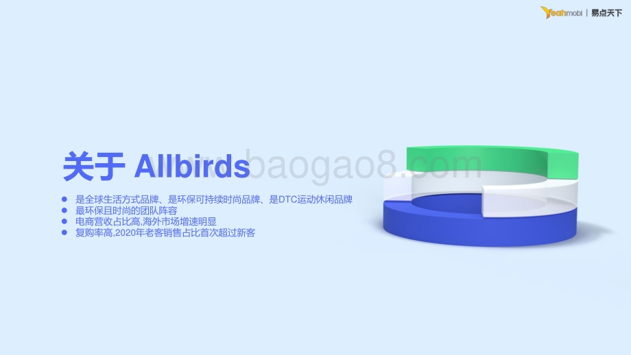 易点天下：2021AllbirdsDTC品牌深度解析_27页_2mb.pdf_第3页