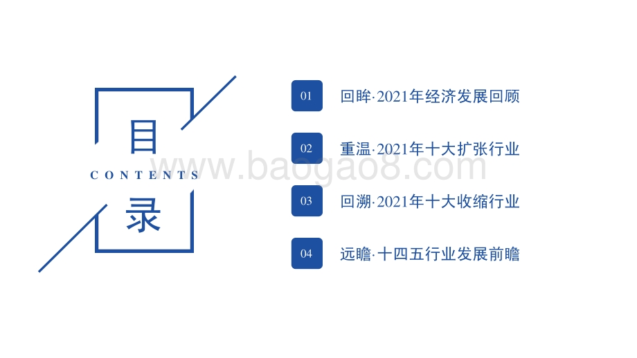 2021十大扩张、收缩行业数据全景报告-前瞻产业研究院-2022-77页_1mb.pdf_第2页