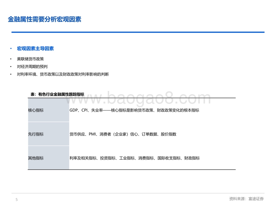 富途：2022有色锂电行业研究框架_35页_1mb_35页_1mb.pdf_第5页