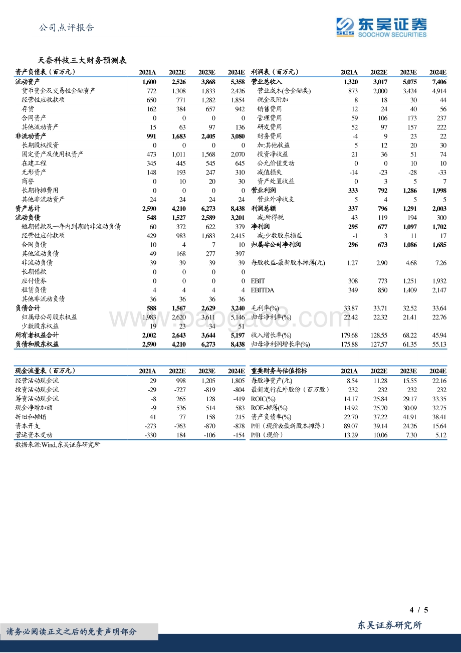 20220429-东吴证券-天奈科技-688116.SH-2022年一季报点评_出货量环比向上_业绩符合市场预期_5页_503kb.pdf_第4页