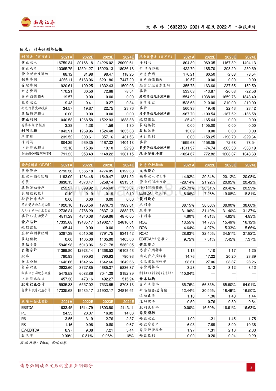 20220428-西南证券-大参林-603233.SH-业绩短期承压_门店稳步扩张_4页_1mb.pdf_第2页