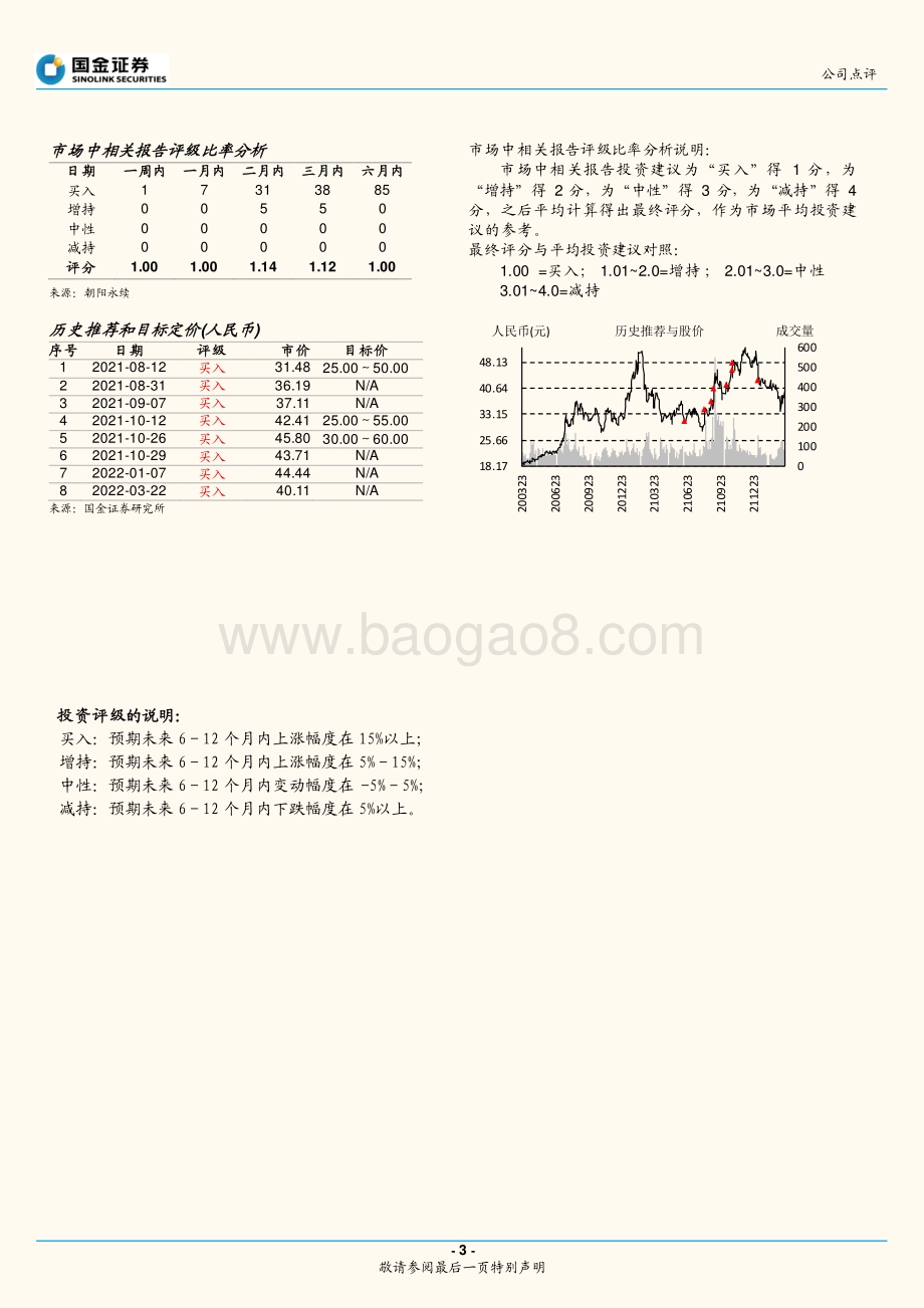 20220428-国金证券-金禾实业-002597.SZ-业绩同比大幅增长_经营步入新台阶_4页_1mb.pdf_第3页
