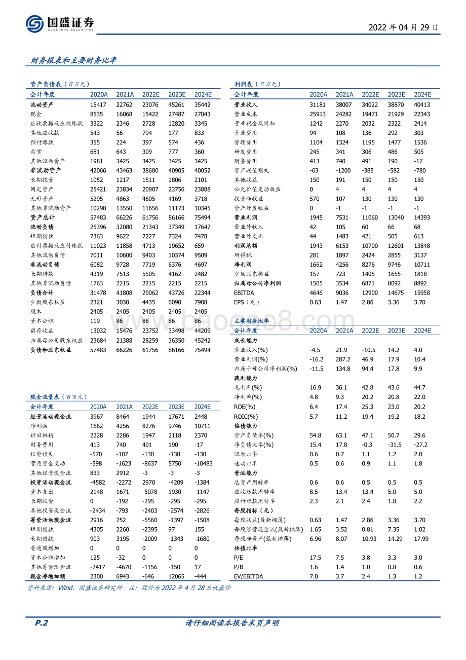 20220429-国盛证券-华阳股份-600348.SH-低估值高成长标的_新能源转型多头并进_3页_574kb.pdf_第2页