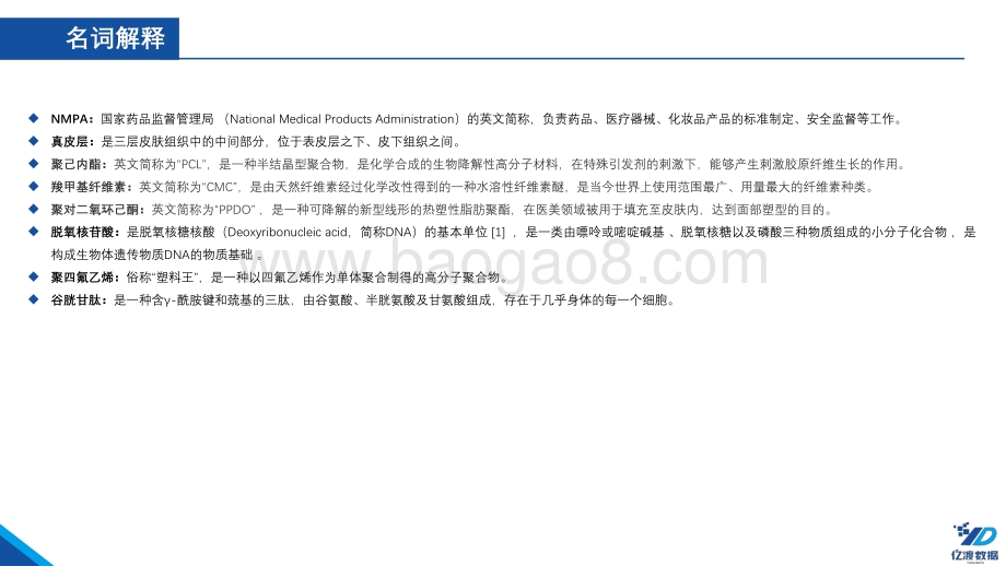 2021年医美器械行业白皮书-亿渡数据-2021.11-47页_2mb.pdf_第3页
