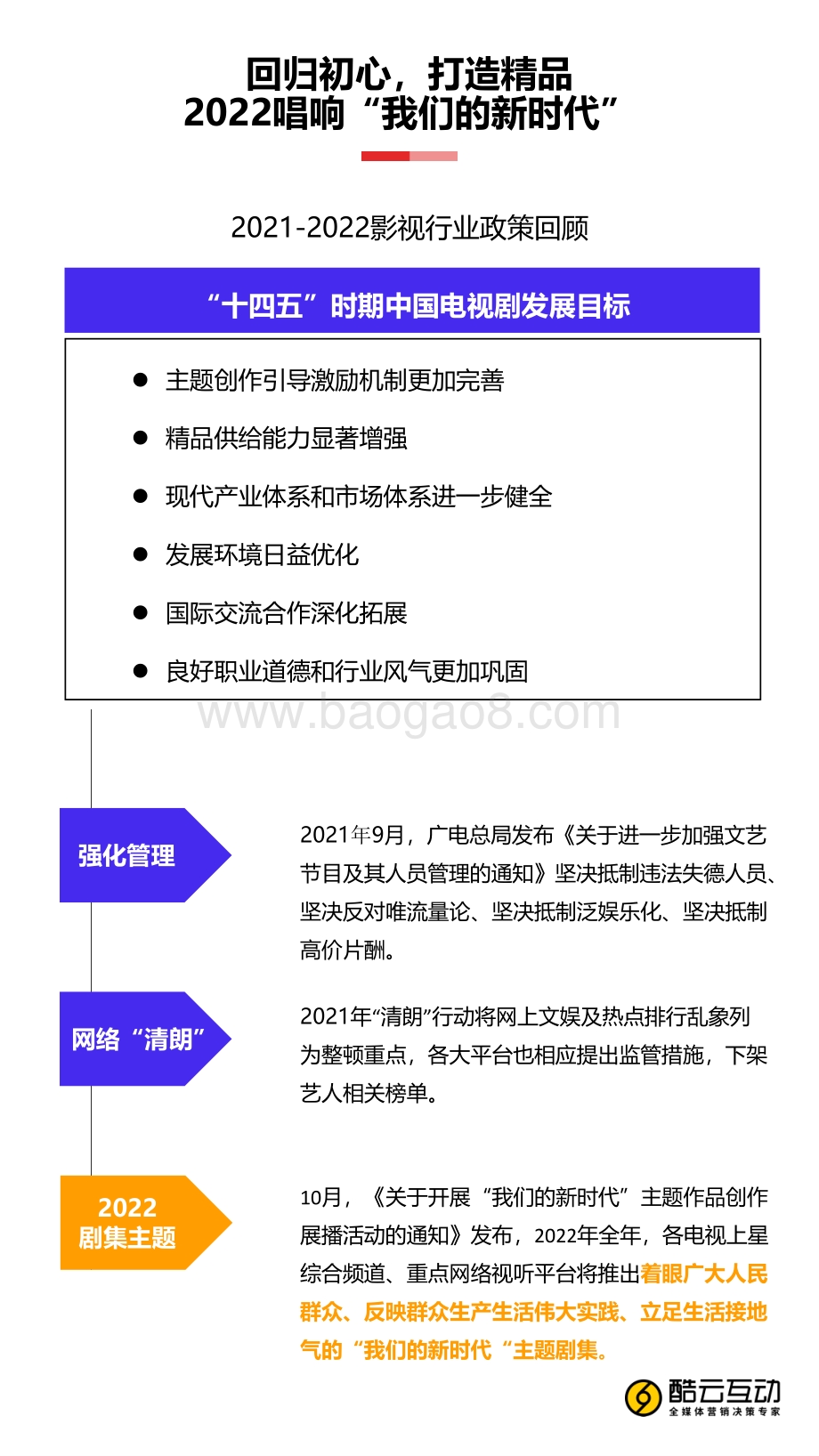 酷云互动《2022文娱白皮书-剧集篇》_40页_3mb.pdf_第5页