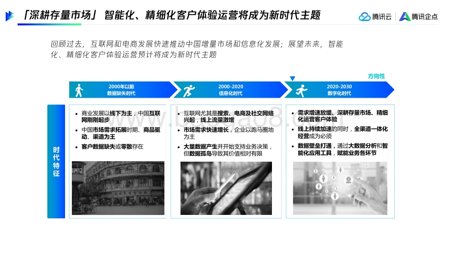 腾讯：连接客户高效转化制造企业全链路私域运营_11页_5mb.pdf_第2页