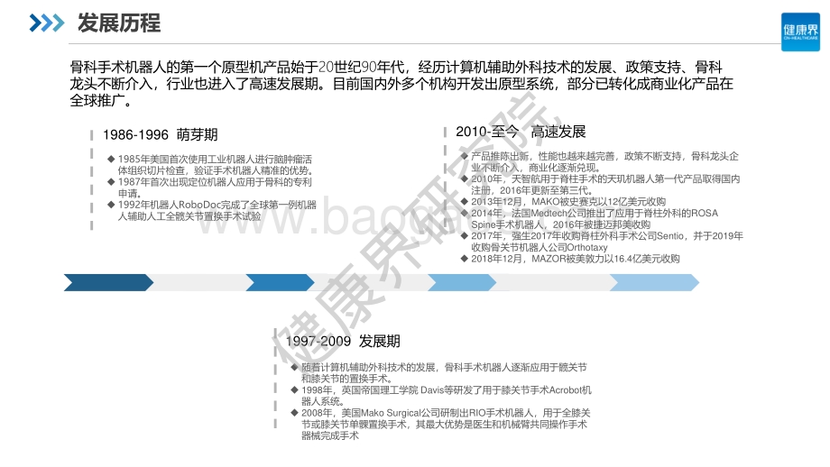 中国手术机器人行业研究报告之骨科篇_28页_1mb.pdf_第5页