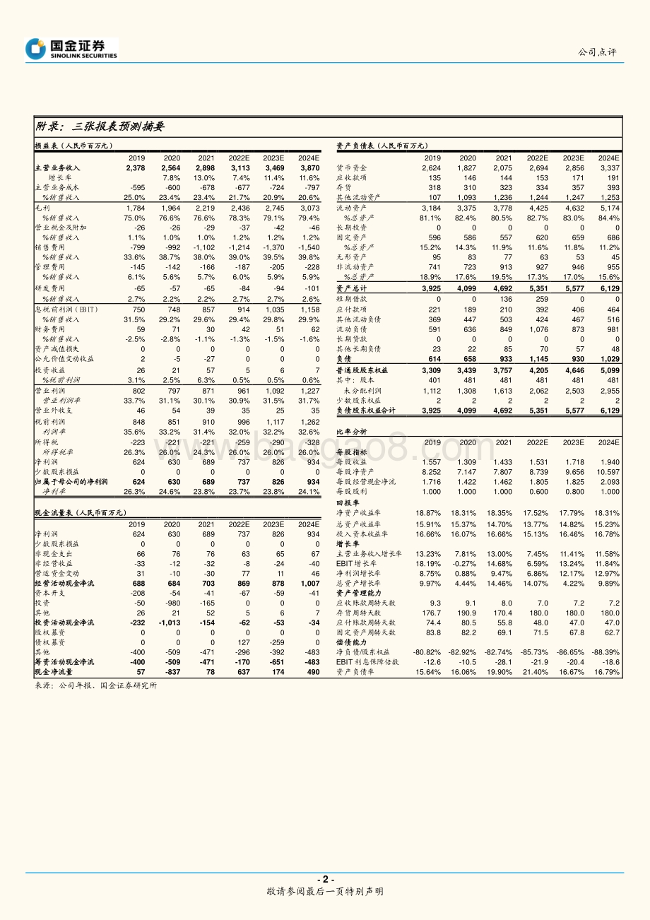 20220428-国金证券-地素时尚-603587.SH-全年营收稳健增长_线上发力成长可期_4页_1mb.pdf_第2页