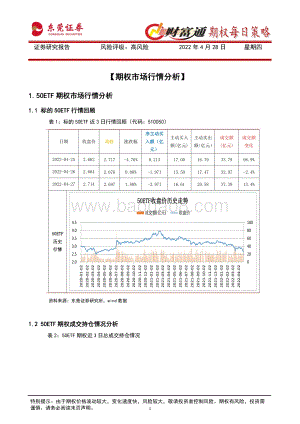 20220428-东莞证券-财富通期权每日策略_13页_1mb.pdf