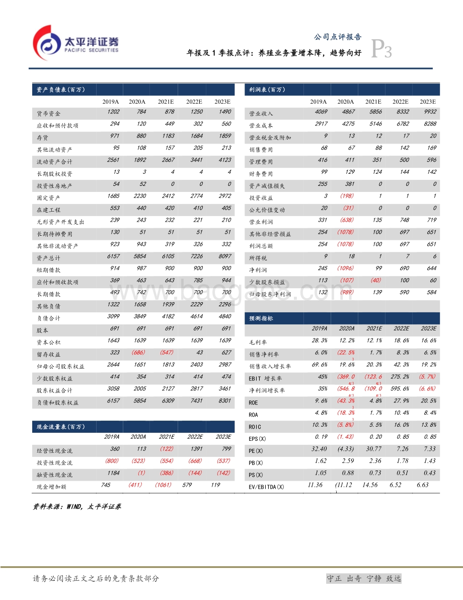 20220426-太平洋-金新农-002548.SZ-年报及1季报点评_养殖业务量增本降_趋势向好_5页_1mb.pdf_第3页