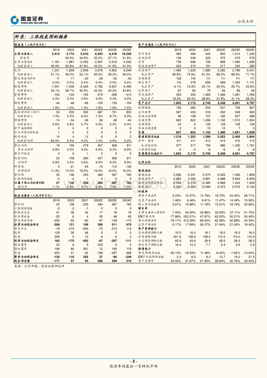 20220428-国金证券-水羊股份-300740.SZ-产品升级_品类优化_盈利能力持续提升_4页_1mb.pdf_第2页