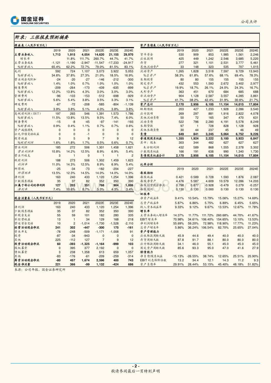 20220428-国金证券-龙蟠科技-603906.SH-盈利维持高位_产能释放带动业绩快速提升_4页_1mb.pdf_第2页