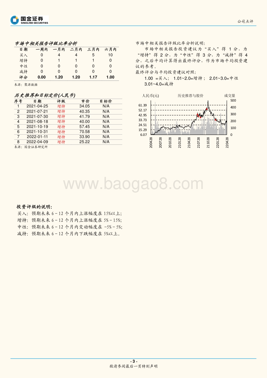 20220428-国金证券-龙蟠科技-603906.SH-盈利维持高位_产能释放带动业绩快速提升_4页_1mb.pdf_第3页