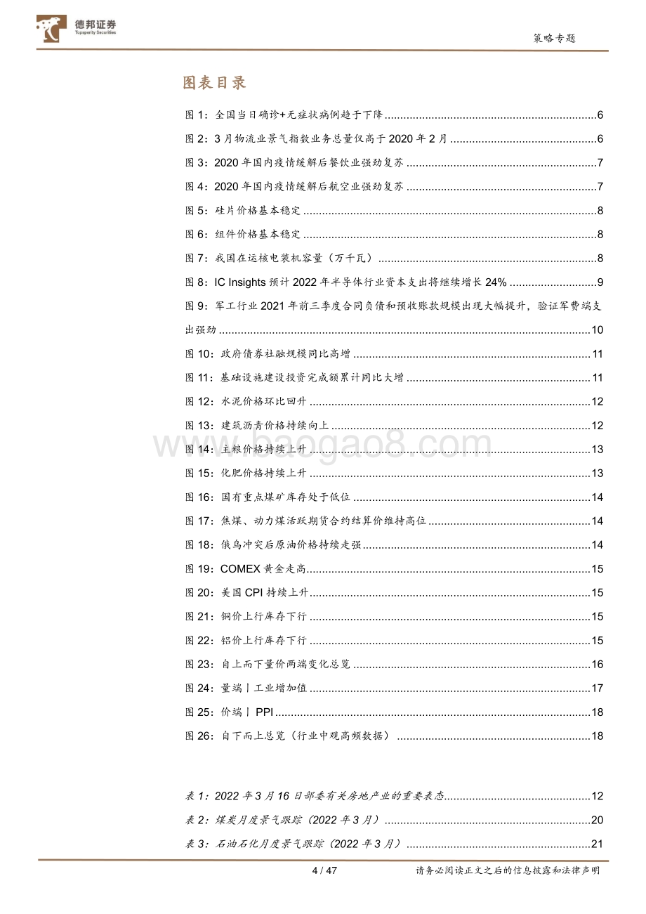 20220427-德邦证券-中观全行业景气跟踪2022年第4期_曙光初现_疫情冲击修复下的四重奏_47页_5mb.pdf_第4页