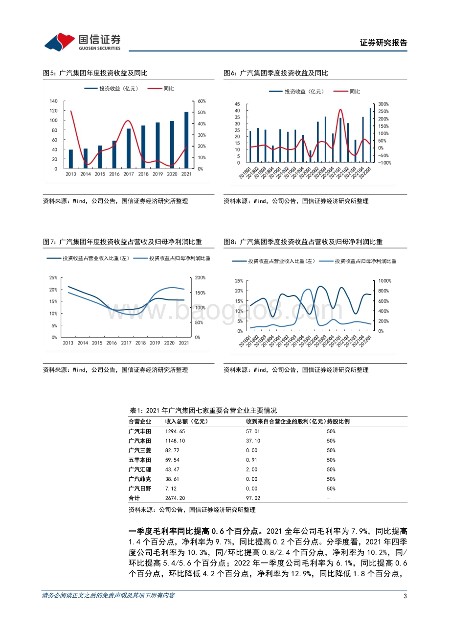 20220428-国信证券-广汽集团-601238.SH-2022年一季度归母净利润同比增长27_广汽埃安持续发力_10页_1mb.pdf_第3页