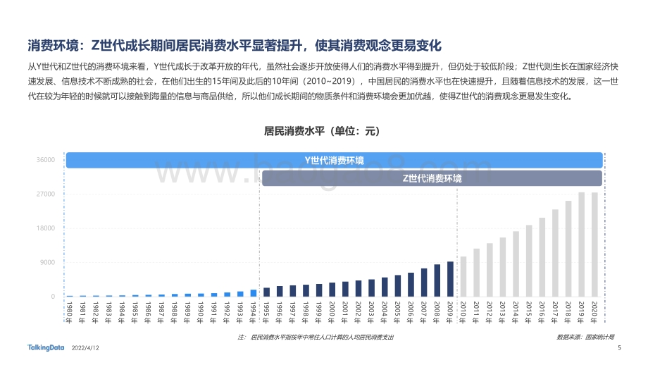 2021新消费人群报告_73页_4mb.pdf_第5页