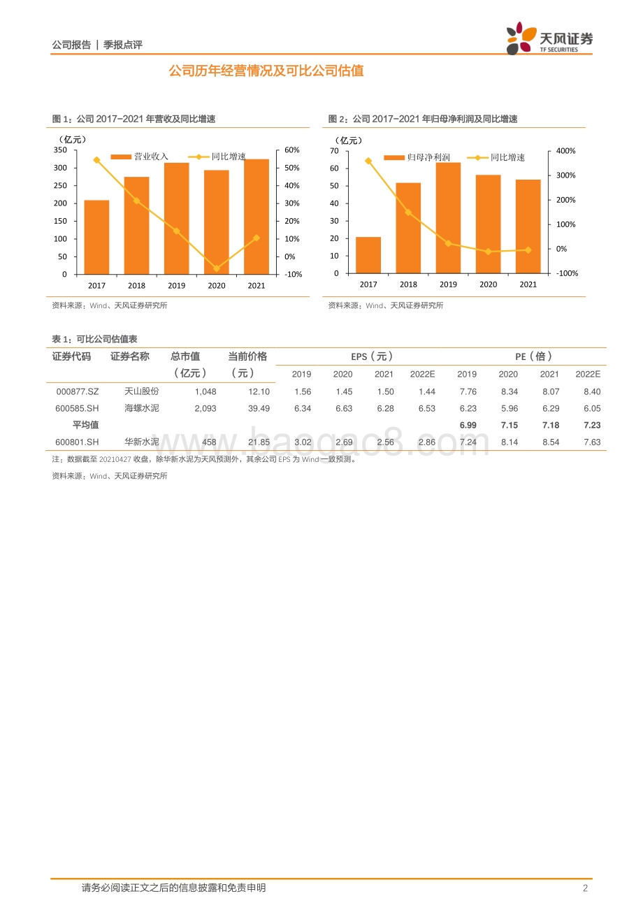 20220428-天风证券-华新水泥-600801.SH-Q1业绩小幅下滑_一体化转型发展优势尽显_4页_869kb.pdf_第2页