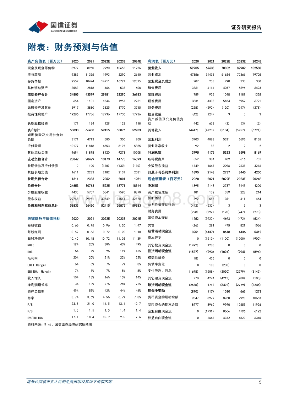 20220429-国信证券-紫光股份-000938.SZ-一季度业绩表现亮眼_高毛利产品增速领先提升盈利能力_7页_718kb.pdf_第5页