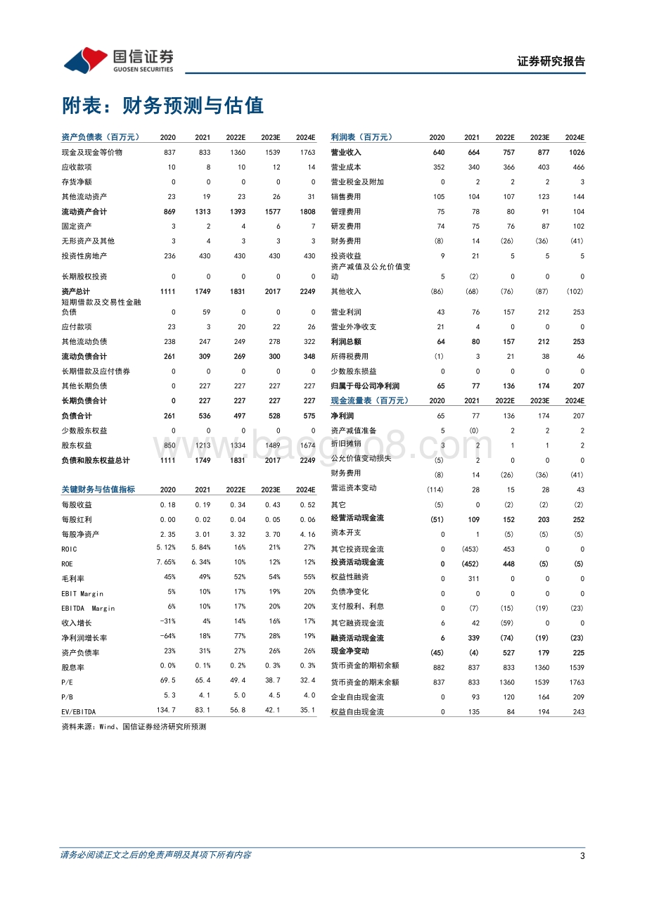 20220429-国信证券-传智教育-003032.SZ-2022年一季报点评_经营强势复苏_跟踪学历职教布局进展_5页_263kb.pdf_第3页