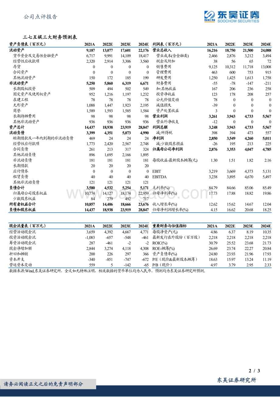 20220429-东吴证券-三七互娱-002555.SZ-2022年一季报点评_业绩符合我们预期_全球化战略持续验证_看好出海业绩释放_3页_737kb.pdf_第2页