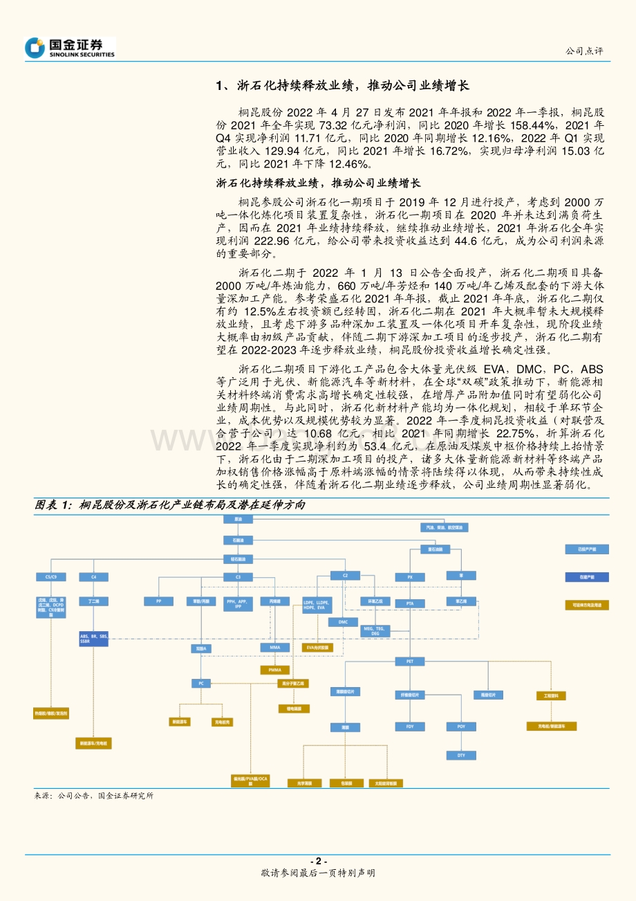 20220427-国金证券-桐昆股份-601233.SH-浙石化二期转固值得期待__6页_1mb.pdf_第2页